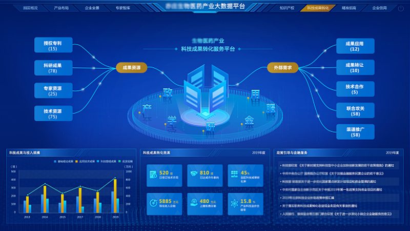 疫苗类生物制品厂家排名：揭秘行业实力与选择标准